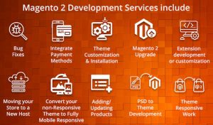 magento support and maintenance